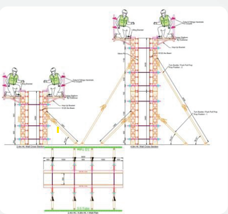 Soldier aluminium beam wall formwork technical drawing